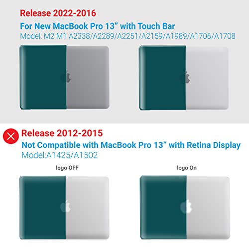 IBENZER Compatible with MacBook Pro 13 Inch Case M2 M1 2026 2025 2024 2023 2022 A2338 A2289 A2251 A2159 A1989 A1706 A1708, Hard Shell Case & Keyboard Cover for Mac Pro 13, Quezhal Green, T13QUGN+1 - color: Quezhal Green