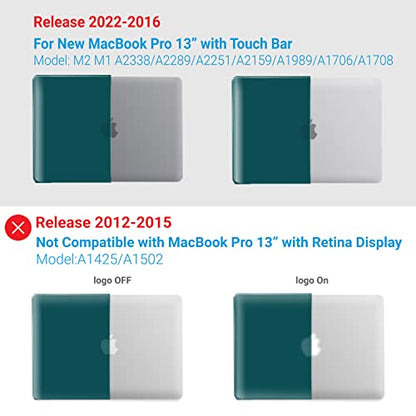 IBENZER Compatible with MacBook Pro 13 Inch Case M2 M1 2026 2025 2024 2023 2022 A2338 A2289 A2251 A2159 A1989 A1706 A1708, Hard Shell Case & Keyboard Cover for Mac Pro 13, Quezhal Green, T13QUGN+1 - color: Quezhal Green
