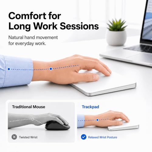 Wireless Trackpad for Mac & Windows with 2.4G USB, 7.5” Glass Surface Touchpad High Precision Multi-Gesture Control, Rechargeable & Portable Track Pad for Computer, MacBook, iMac, Laptop, PC