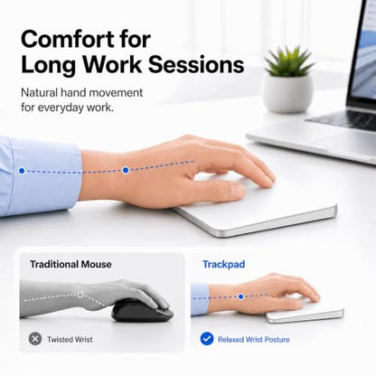 Wireless Trackpad for Mac & Windows with 2.4G USB, 7.5” Glass Surface Touchpad High Precision Multi-Gesture Control, Rechargeable & Portable Track Pad for Computer, MacBook, iMac, Laptop, PC