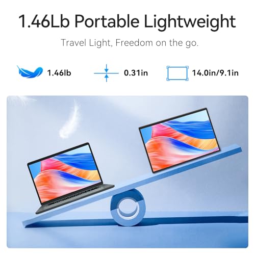 16" Portable Monitor for Laptop - 1200P FHD Laptop Screen Extender HDMI USB C HDR Travel Dual External Display with Stand Gaming Monitor for Windows MAC Computer Switch Phone Xbox PS4/5 - size: 16"