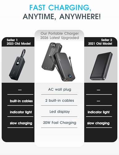 citicr Portable Charger 20000mAh PD20W w/Built-in Cables & Wall Plug Black | High capacity, Fast charging, Built-in wall plug, LED display, Charge 5 devices at once, Pass through charging, TSA approved - color: Black-20000mah