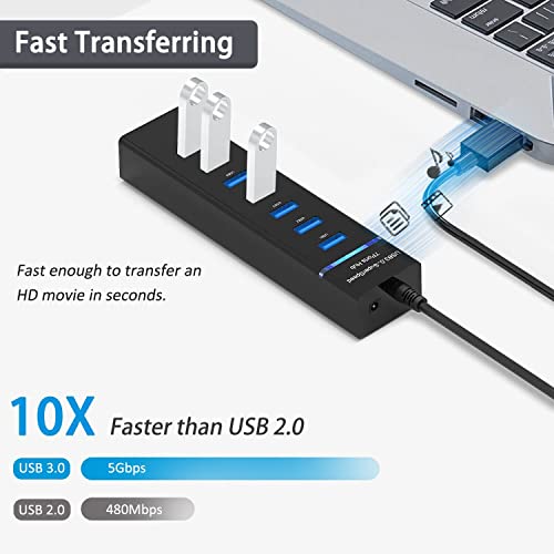USB Hub 3.0, VIENON 7-Port USB Data Hub Splitter for Laptop, PC, MacBook, Mac Pro, Mac mini, iMac, Surface Pro and More USB Devices