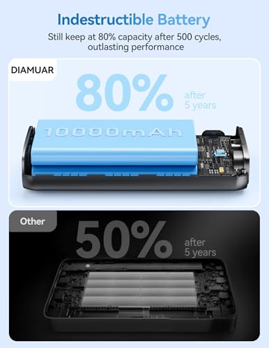 DIAMUAR Portable Charger 20000mAh 45W, Built in USB C Cable, 3W Flashlight | Fast Charging, Digital Display, 3 Ports, All-Day Power, Travel-Ready, for iPhone 17/16/15, Tablet, Laptop, Camping Essentials - color: Black