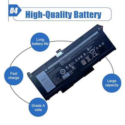 63Wh RJ40G 4-Cell Laptop Battery Compatible with Dell Latitude 14 5420 Latitude 15 5520 Precision 15 3560 Series Notebook P137G P137G001 P104F P104F001 0WK3F1 0M3KCN 005R42 15.2V 3941mAh - size: 9.74*3.87*0.24 inch RJ40G
