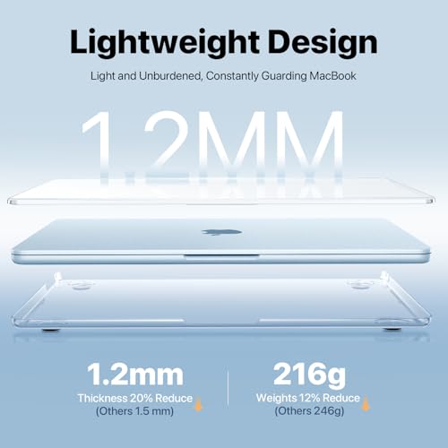 Macaset for MacBook Air 15 inch Case M5 M4 M3 M2 2026-2023 Mac Laptop Cover | Crystal Clear, Protective Hard Shell, Anti Crack, Ultra Thin & Lightweight, Non Slip, Easy Snap on, Premium Sturdy Plastic - color: Crystal Clear