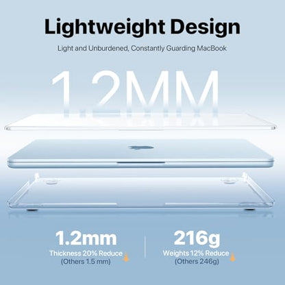 Macaset for MacBook Air 15 inch Case M5 M4 M3 M2 2026-2023 Mac Laptop Cover | Crystal Clear, Protective Hard Shell, Anti Crack, Ultra Thin & Lightweight, Non Slip, Easy Snap on, Premium Sturdy Plastic - color: Crystal Clear