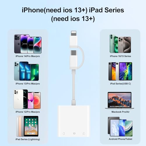 USB C SD Card Reader for iPhone 17/16/14/iPad, 3-Slot USB Type C to CF/SD/MicroSD Adapter Supports Compact Flash/SD/MicroSD 3 Slot, Compatible with Phone/Android/Laptop, Plug&Play