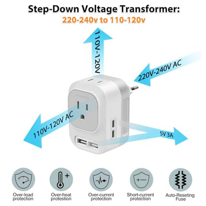 220V to 110V Voltage Converter US to Europe with 2 USB A 2 USB C Fast Charging, Power Converter for European Travel Universal International Travel Adapter for Italy Germany France Spain