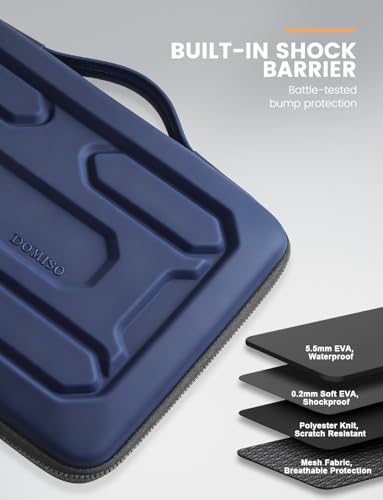 DOMISO 17 inch Laptop Sleeve with Handle Shockproof Waterproof EVA Protective Case for 17.3" ZBook Fury 17.3 G8/MSI GS73VR Stealth Pro/HP Envy 17/LG Gram 17"/ROG Strix GL702VS, Dark Blue - color: Dark Blue, size: 17.3 inch