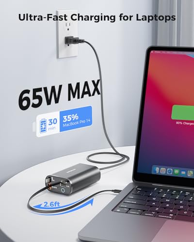 SUPERONE Retractable Charger, 104W GaN Desktop Charger, PD 65W for Laptop | 4 in 1 Compact Charging Station, Retractable USB C & Apple Cables, 5FT Extension Cord, Fast Charging for iPhone/Pixel/MacBook