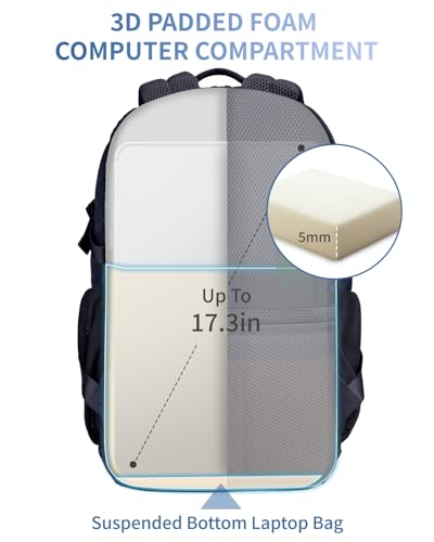 ECOHUB Travel Backpack for Women, 17.3 inch Suspended Laptop Backpack, Fashion Water-Resistant 28L Personal Item Bag with 12 Pockets for Causal, Work, Blue - color: Blue