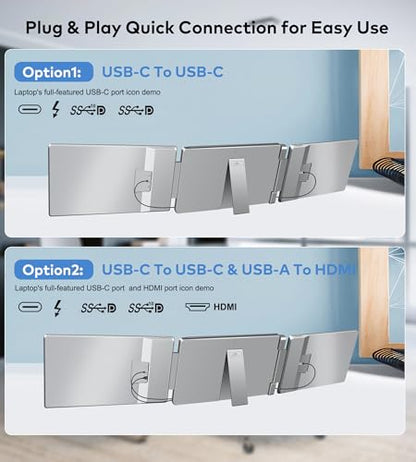 14" Triple Monitor Laptop Screen Extender, FHD 1200P 16:10 Laptop Screen Extender, Left Screen 360° Flip Portable Monitor for 12-16.5" Laptops with HDMI/USB-C, Plug & Play - S7 - size: 14"