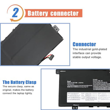 ASODI L18M4PE0 L18L4PE0 Laptop Battery Compatible with Lenovo Yoga C740-14IML Series 5B10W67296 5B10U40209 5B10U40210 5B10W67185 7.72V 51Wh 6610mAh - size: 12.28*4.45*1.26 inches L18M4PE0
