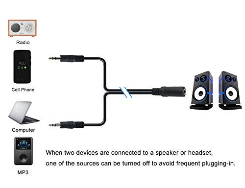 3.5mm Audio Splitter Cable, Dual Device AUX Adapter for PC Headphones | Aluminum Connector, Stereo Audio Sharing, PC Laptop Gaming Speaker Headphone Compatible, Plug & Play Design - size: 6ft