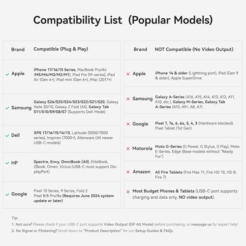 USB C to HDMI Cable for iPhone iPad MacBook Galaxy to TV Projector Monitor, USB-C to HDMI Cord Adapter, Thunderbolt 3 4 5 to HDMI Cable (4K 60Hz, 3.3ft) - size: 3.3ft, style: 4K 60Hz