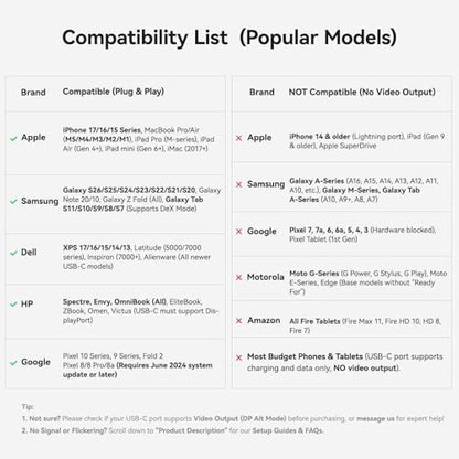 USB C to HDMI Cable for iPhone iPad MacBook Galaxy to TV Projector Monitor, USB-C to HDMI Cord Adapter, Thunderbolt 3 4 5 to HDMI Cable(4K 30Hz, 3.3ft) - size: 3.3ft, style: 4K 30Hz