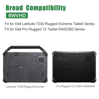 6WVHD 451-BDDY Laptop Battery Replacement for Dell Latitude 7230 Rugged Extreme Tablet T06H T06H001 Pro Rugged 12 Tablet RA02260 Series FNW8F 0VDDJY VDDJY 0JM6CX JM6CX 7.6V 35.6Wh 4457mAh - size: 11.2*4.3*1.0inch 6WVHD