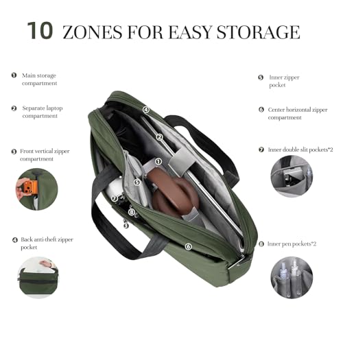 Timeet 17.3 Inch Laptop Bag for Men Women, Lightweight & Water-Resistant Computer Bag Laptop Briefcase with Shoulder Strap - color: Olive Green