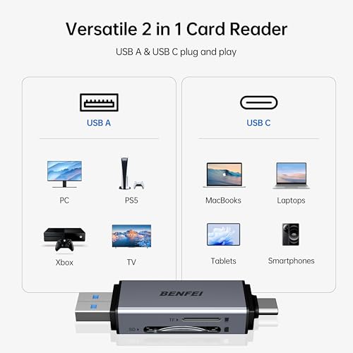 BENFEI SD Card Reader, USB C to SD Micro SD Card Memory Card Adapter Dual Slot Compatible with iPhone 15 Pro/Max, MacBook Pro/Air 2023, iPad Pro, iMac, S23, XPS 17, Surface Book 3 and More - color: 2in1