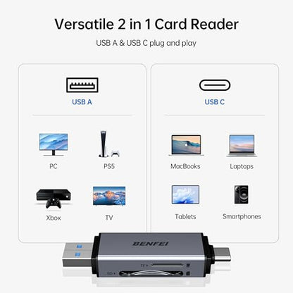 BENFEI SD Card Reader, USB C to SD Micro SD Card Memory Card Adapter Dual Slot Compatible with iPhone 15 Pro/Max, MacBook Pro/Air 2023, iPad Pro, iMac, S23, XPS 17, Surface Book 3 and More - color: 2in1