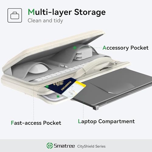 Smatree CityShield Laptop Shoulder Sleeve for 17.3 inch HP OmniBook 7 NGAI | for 17.3 inch OmniBook X Next Gen AI 17 dd0057/dd0047 nr, for HP Laptop 17/17t/17z, for Envy Laptop-17t/17 Case,white (MC03)