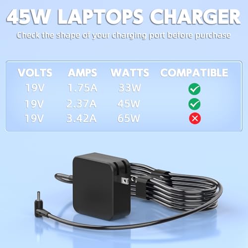 19V 2.37A 45W ASUS Laptop Charger for ZenBook UX305 VivoBook X540 | 4.0x1.35mm Small Tip, Foldable Plug, 5.6FT Cable, 100-240V, for Chromebook C202 Q302 S200