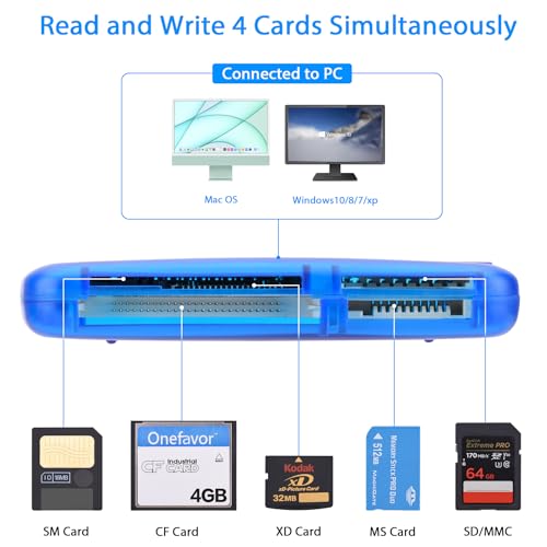 SmartMedia Cards Reader Writer, All-in-1 USB Universal Multi Card Adapter Slim Hub Read Smart Media SD, XD, CF, MMC, MS Pro Duo, Camera Flash Memory Cards Reader for Windows, Mac, Linux - size: Card reader only