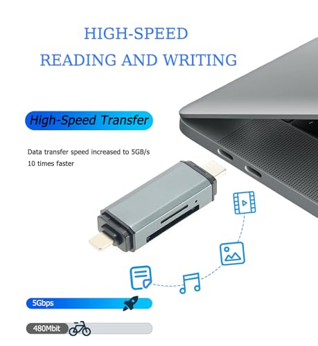 SD Card Reader for iPhone, iPad, USB C SD Card Adapter, Memory Card Readers for Digital Camera Adapters, Support SD, Micro SD, Plug and Play