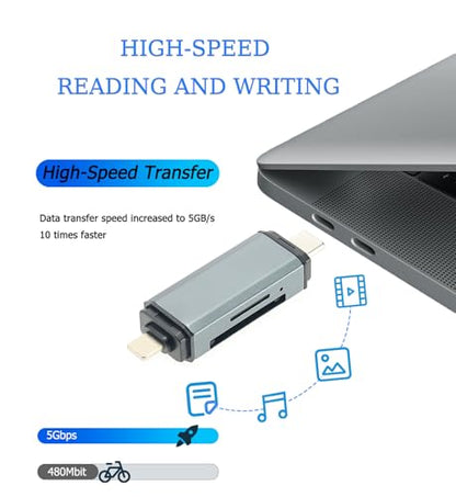 SD Card Reader for iPhone, iPad, USB C SD Card Adapter, Memory Card Readers for Digital Camera Adapters, Support SD, Micro SD, Plug and Play