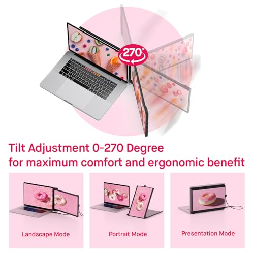 Duex Max DS 14.1" Portable Monitor for Laptop, 【2026 Upgrade】 Mobile Pixels | Full HD IPS Dual Monitor for laptops, USB C/USB A/HDMI Powered Plug and Play Portable Display,Windows/Apple Compatible - size: 14.1-inch