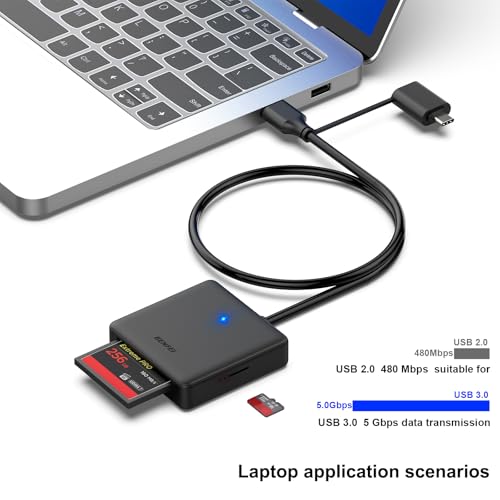 Memory Card Reader, BENFEI 4in1 USB 3.0 and USB-C to SD Micro SD MS CF Card Reader Adapter, 4 Cards Simultaneously Read and Write, Compatible with iPhone 15 Series, MacBook Pro/Air 2023, and More - color: 4in1