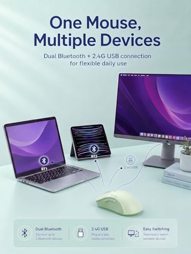 RAPIQUE Bluetooth Wireless Mouse, Dual Bluetooth & 2.4GHz, Sage Green | Right-Hand Ergonomic Grip, Quiet Clicks, Low Power, 3-device Switching, 6-button USB receiver for MacBook, Laptop, Computer - color: Sage Green