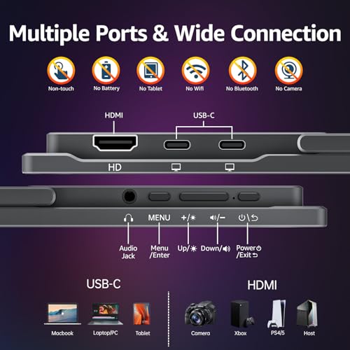 cocopar Portable Monitor IPS Travel Monitor with USB-C HDMI Portable Screen for Laptop MacBook Surface PC PS4/5 External Display with Kickstand, VESA Mountable, 18.5 Inch - size: 18.5 Inch