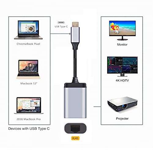 USB-C Type-C USB3.1 to 1000Mbps Gigabit Ethernet Network LAN Cable Adapter for Laptop - style: USB-C to LAN 1000Mbps Gigabit