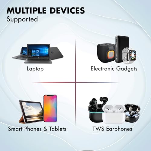 100W GaN Charger, Wozoyo 3XType-C & USB-A Superfast 2.0 Charging, Compatible for iPhone 17/16/16 Pro Max/15 Series/iPad Pro, Smartphones, Tablets and More, PD/PPS/QC 3.0,Compact Foldable Plug