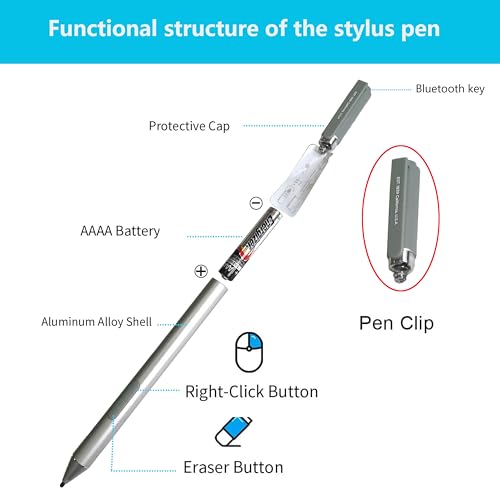 Active Digital Pen fits for HP Elite x2 1012 G1 G2, Elitebook 1030 G2, Elitebook X360 1030 G2 - Silver 846410-001 - color: Silver, style: Elite X2 1012 G2