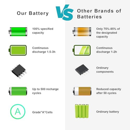 800049-001 KI04 Battery for HP Pavilion15-ab 15-an 17-g 15t-ab100 17t-g100 Series 15-ab143cl 15-ab223cl 15-ab153nr 15-an044nr 14-ab166us 17-ab220nr 17-g133cl 800009-421 800010-421 TPN-Q158 HSTNN-LB6S - size: 10.79*1.26*0.87inch KI04