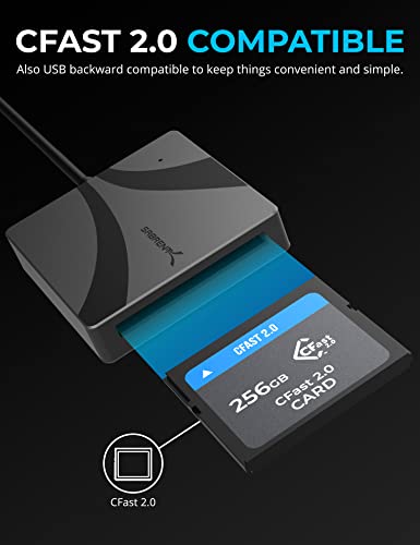 SABRENT USB Type C CFast 2.0 Card Reader [CR-CF20] - size: CFast 2.0 Reader
