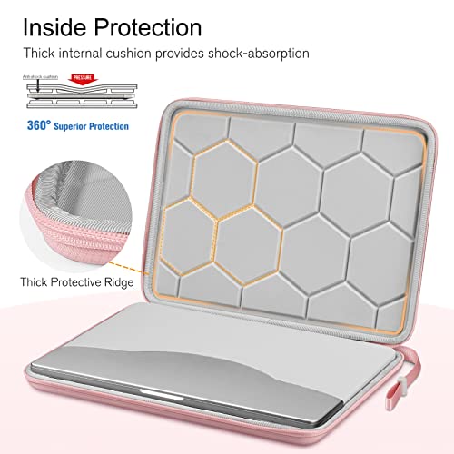 FINPAC 15.6-inch Hard Laptop Sleeve Case Compatible with 15.6 Inch Acer Aspire, Shockproof Computer Carrying Case for HP Dell Razer Samsung Laptop Chromebook, Pink - color: Pink, size: 15.6-inch Laptop/Chromebook
