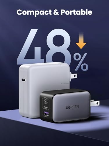 UGREEN Nexode 65W GaN USB C Wall Charger, 3-Port Compact Foldable Fast Charger Power Adapter for iPhone 17/16/15 Series, Galaxy S25/S24, Pixel 10/9, MacBook Pro/Air, Dell XPS, iPad Pro (Black) - color: Black