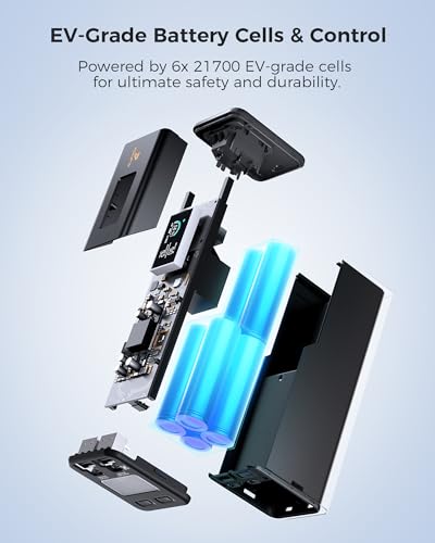ZOUPW 140W Portable Power Bank, Portable Power Station with 100W AC Outlet | 27000mAh TSA-Approved Capacity, 140W USB-C Output, 160W Total Output and 5-Port Fast Charging for Laptops