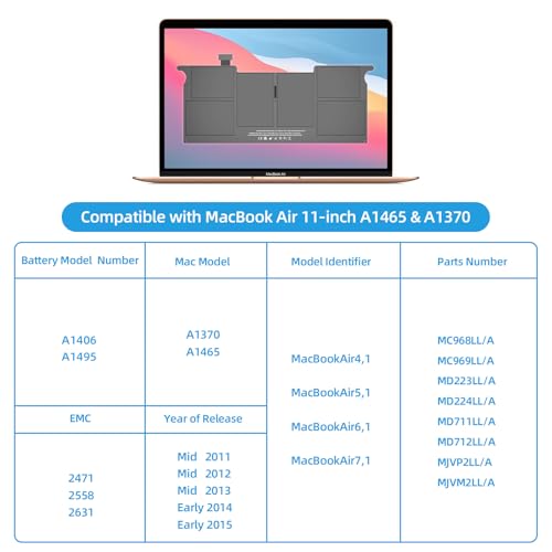 A1465 Battery Replacement, A1406 Battery for MacBook Air 11 Inch Early 2015, Early 2014, Mid 2013, Mid 2012, Mid 2011 Model A1370 A1495 Capacity 7.6V 39W 5100mAh