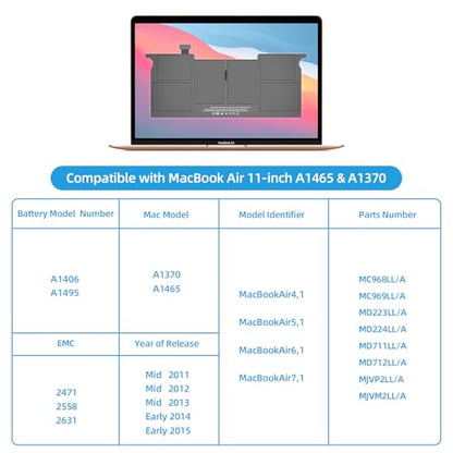 A1465 Battery Replacement, A1406 Battery for MacBook Air 11 Inch Early 2015, Early 2014, Mid 2013, Mid 2012, Mid 2011 Model A1370 A1495 Capacity 7.6V 39W 5100mAh
