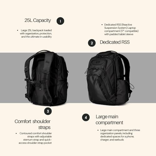 OGIO Renegade Backpack (Renegade Pro, Black) - color: Black, style: Renegade Pro