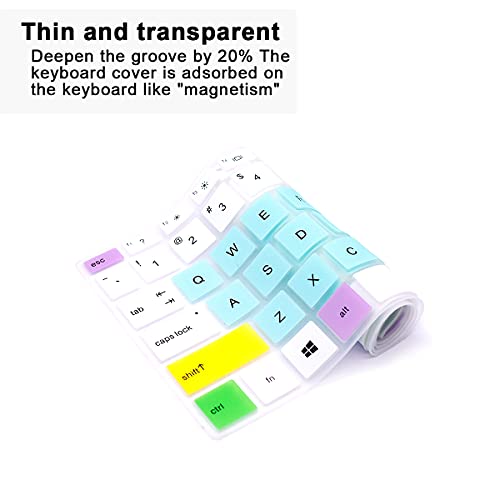 English Silicone Keyboard Cover for HP Envy x360 15.6''Series /2020 2019 Pavilion 15/Pavilion x360 15.6" Series/Envy 17 17.3" Series/Laptop 15t 17t 17-ca0011nr 17-by0040nr,Candy Mint - color: Z3-Candy Mint