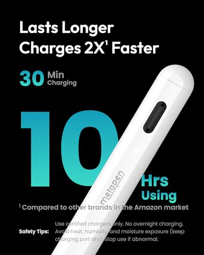 Metapen iPad Pencil A8 Stylus Pen for iPad 2018+ Palm Rejection&Magnetic | Metal Barrel Apple Pencil, USB-C Fast Charging, Reliable Precision & Smooth Writing Pen for iPad 6th-11th Gen Pro Air Mini - color: white