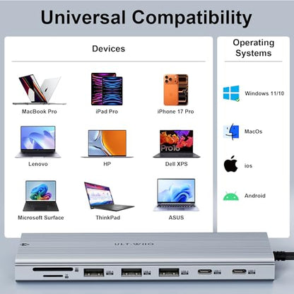 14-in-1 USB C Docking Station with 140W PD 3.1, Triple Display Docking Station (DP 1.4 + Dual HDMI 4K), 2.5Gb Ethernet Hub, 10Gbps Data Premium Laptop Docking Station for MacBook Pro, Dell XPS, HP