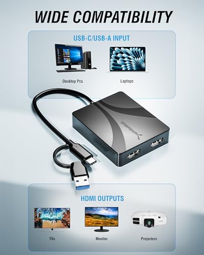 SABRENT USB C Dual HDMI Adapter 4K 60Hz, DisplayLink Dual Monitor Adapter, USB C & USB A, Mac M1 M2 M3, Windows macOS Linux (DA-CA2H) - style: Type C/A Dual HDMI