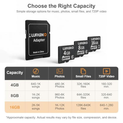 5-Pack 4GB Micro SD Cards with Adapter, Class 6 Mini Flash Memory Cards, Reliable Storage for Garmin GPS, Kindle Fire E-Reader, MP3 Player, Voice Recorder, Retro DS Game Console - size: 4G-5Pack